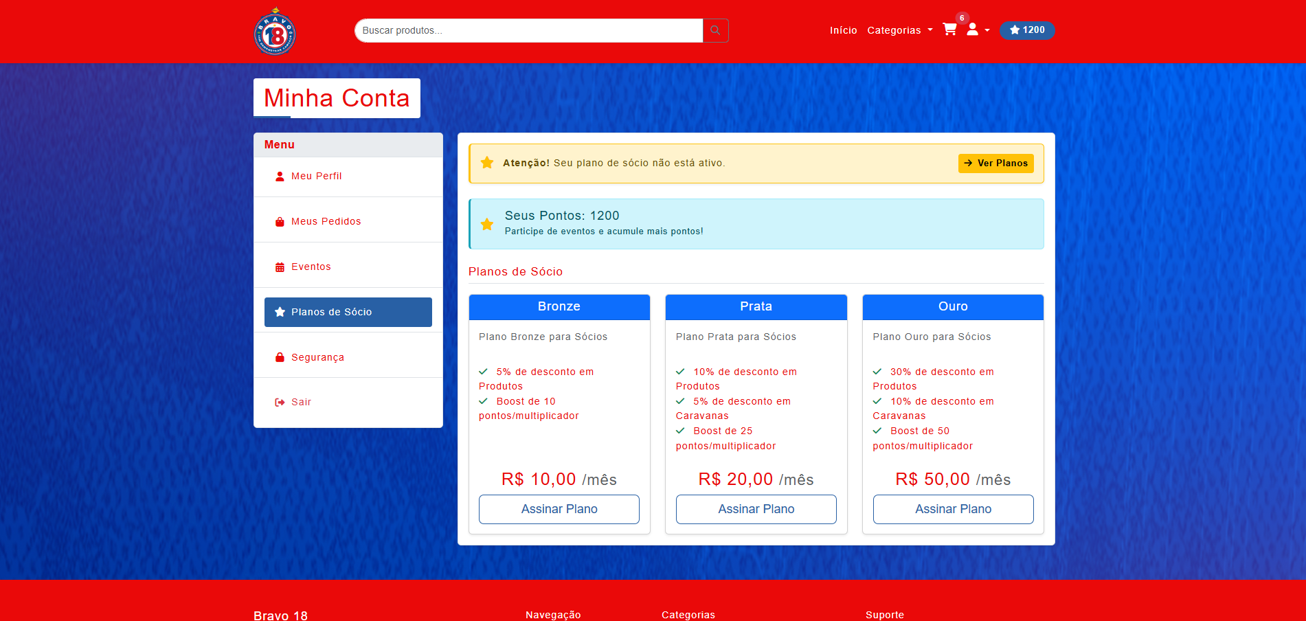 Dashboard de Membros